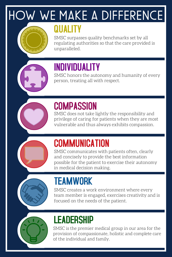 Mission and Values