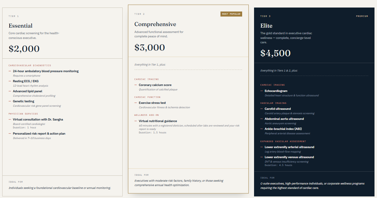 pricing table