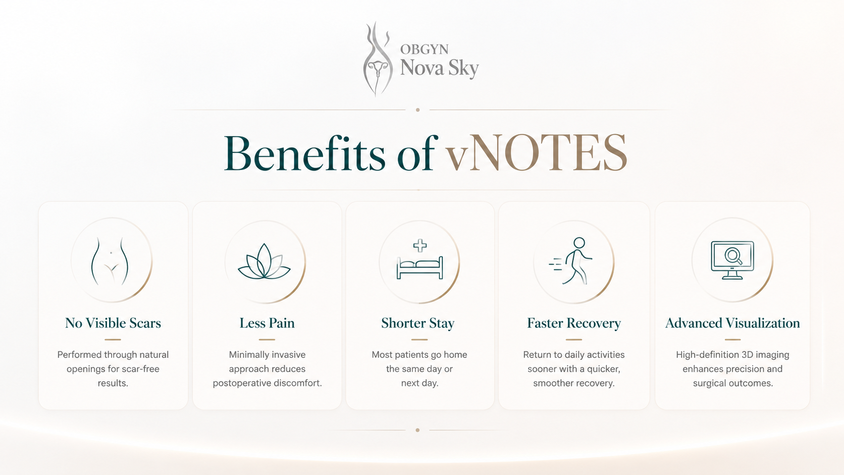 An informational graphic about the benefits of vNOTES