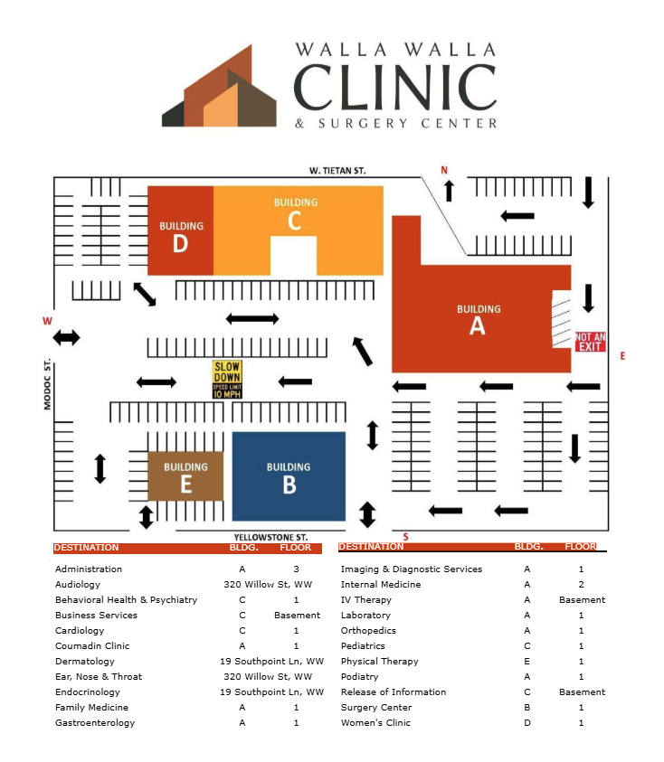 Walla Walla's facility map