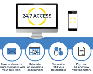 Patient Portal