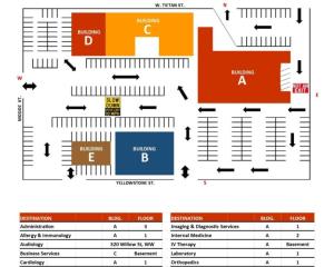 Clinic Map Directory