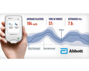 glucose-monitoring