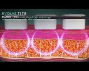 Avail Health and Wellness PLLC