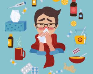 When to go to the ER