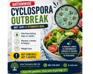 cyclospora nation