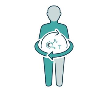 Learn more about Hormone Replacement Therapy